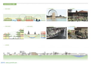 驅(qū)水流商 可持續(xù)景觀背景下的低技術(shù)商業(yè)街開發(fā)實(shí)踐與艾景獎(jiǎng)創(chuàng)新探索